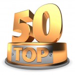 Dự toán GXD được đề cử vào Top 50 thương hiệu vàng Việt Nam sản phẩm, dịch vụ chất lượng vàng