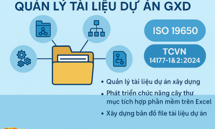 Phần mềm Quản lý dự án GXD được tập trung đầu tư nghiên cứu